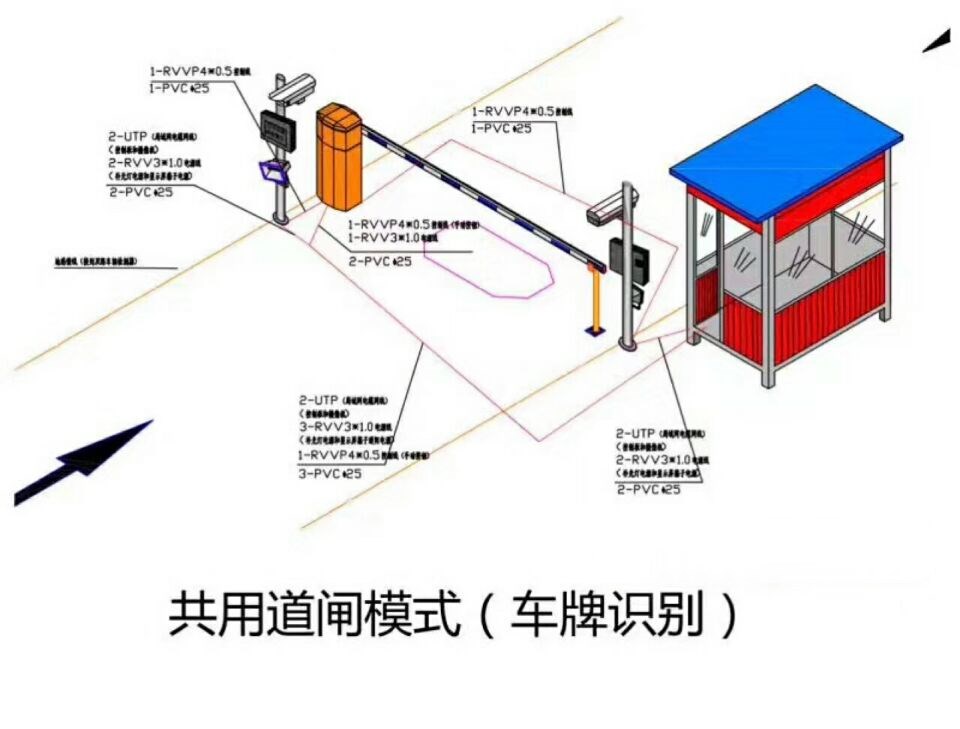 本溪溪湖区单通道车牌识别系统施工
